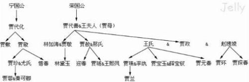 说明: C:\Users\xjtuxianwei\Desktop\未命名.jpg